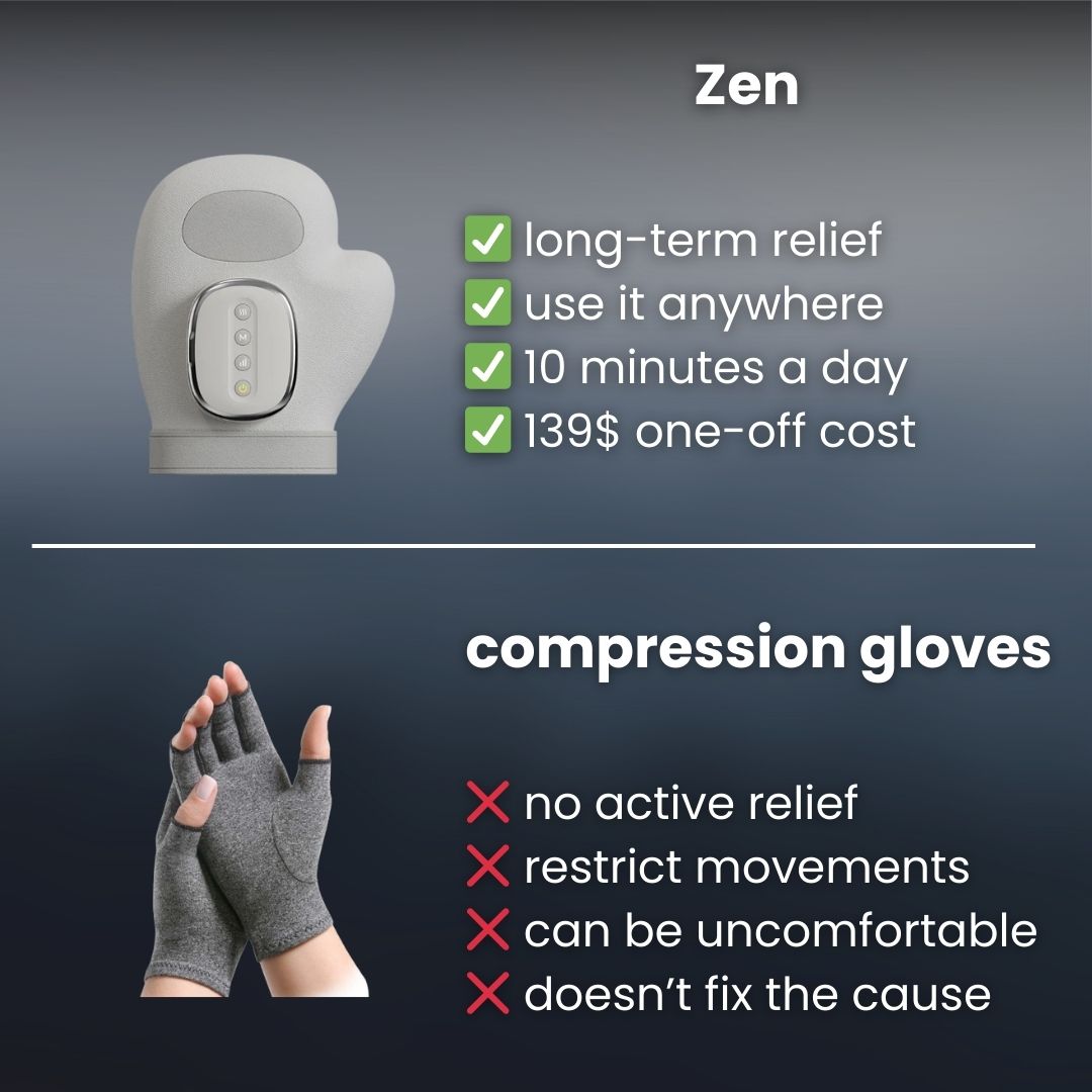 zen - hand massager