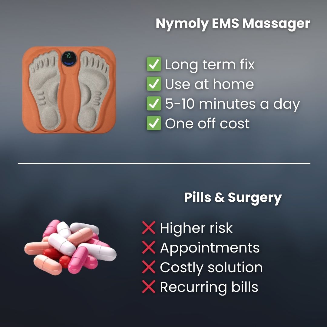 nymoly EMS device